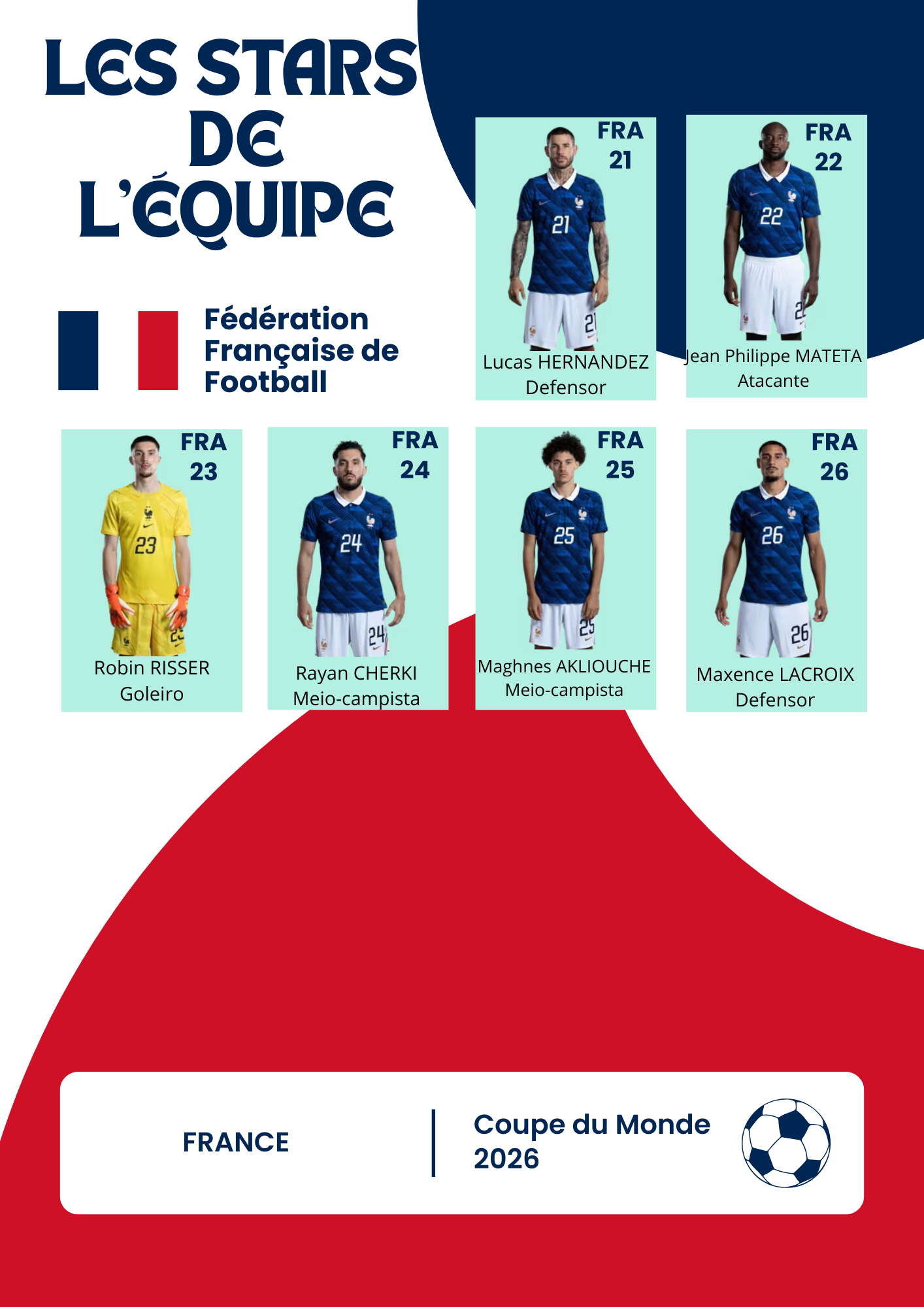 Cartes 21 à 26