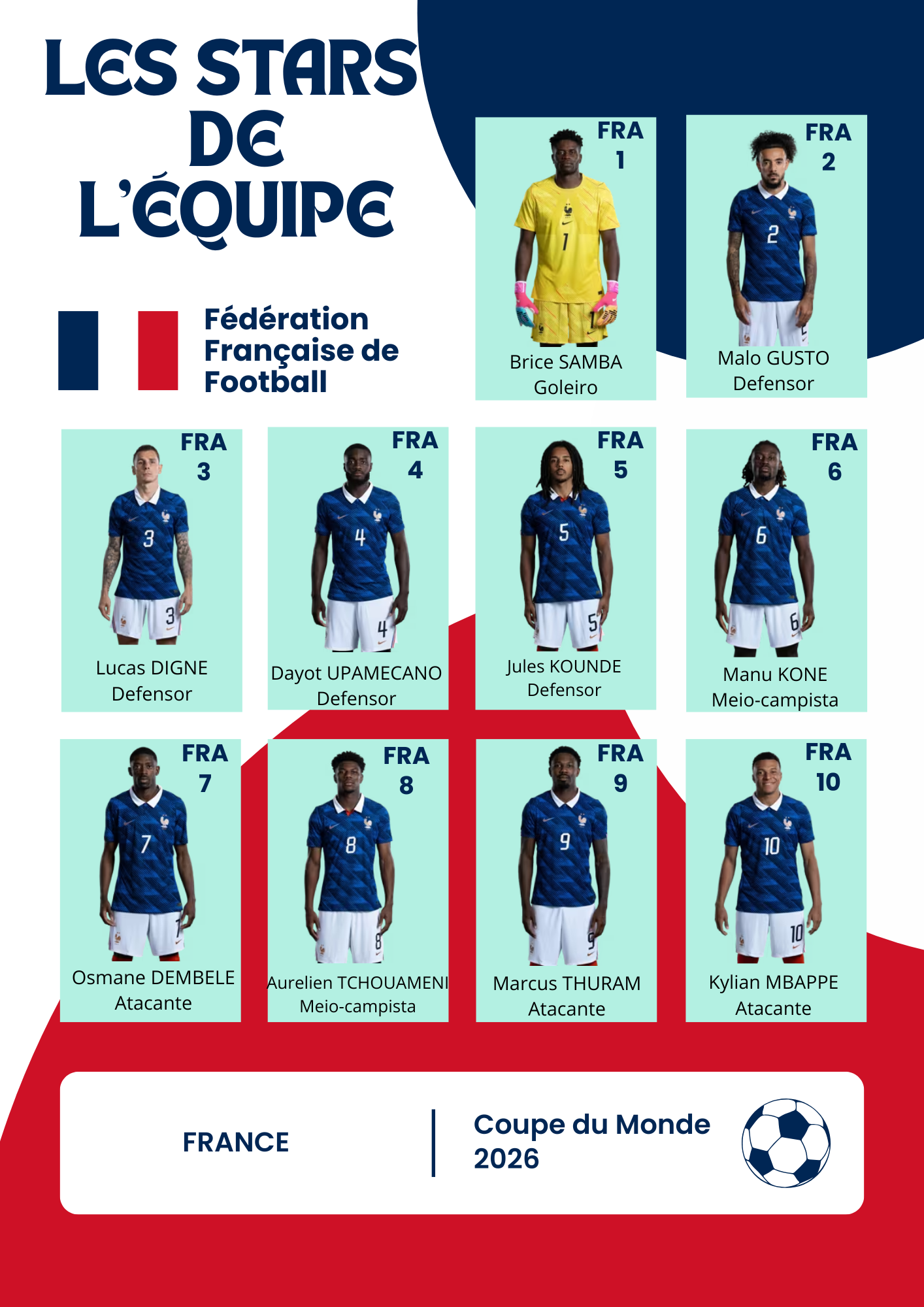 Cartes 1 à 10